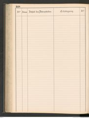 k.k. naturhistorisches Hofmuseum, Protokollbuch Intendanzakten 1883-1885, Seite 224